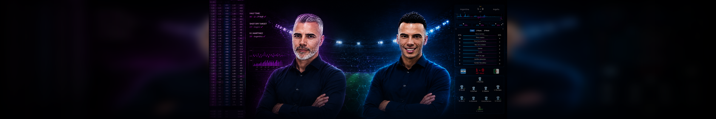 Mentores da Academia do Trading