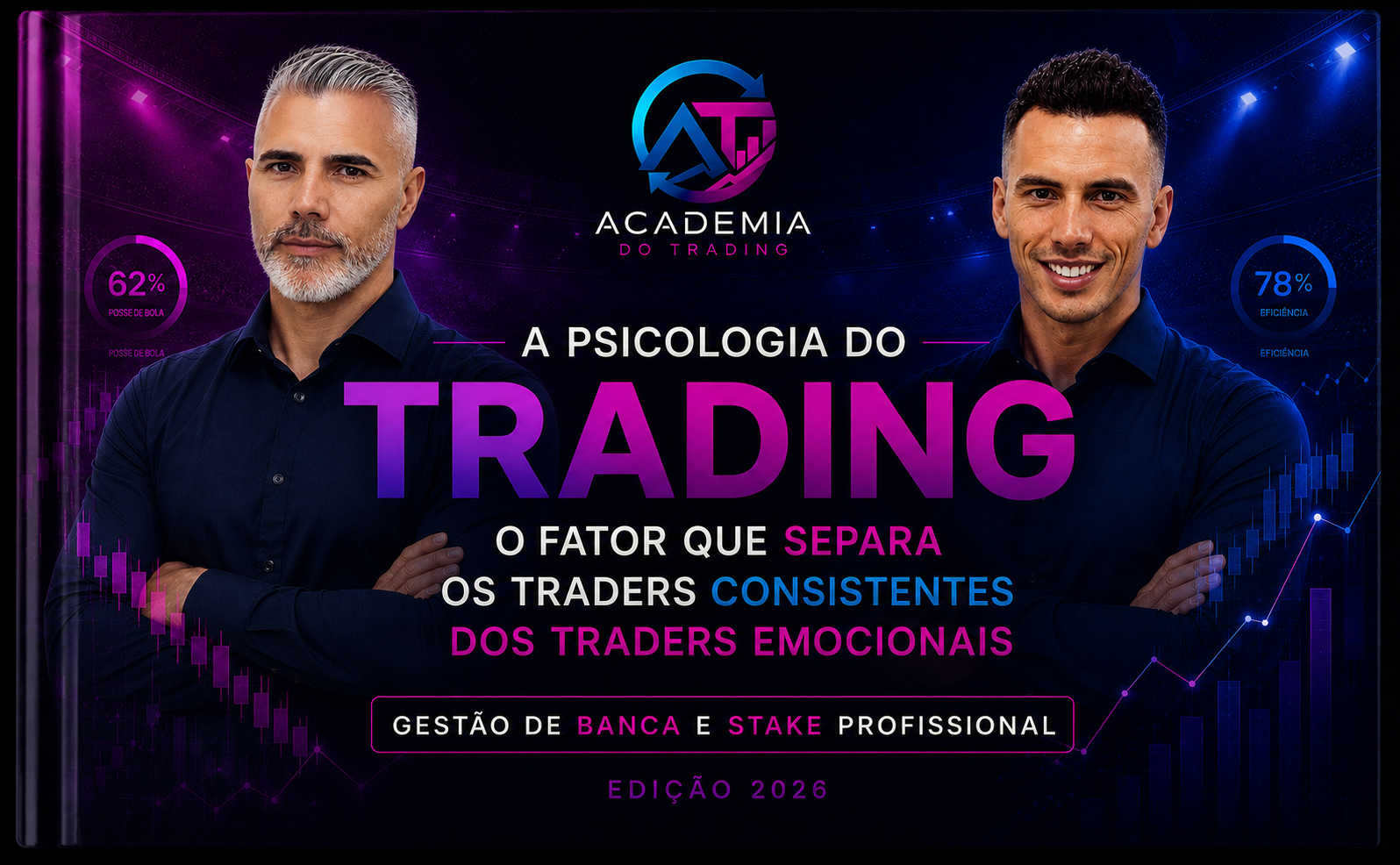 A Psicologia do Trading — Guia de Consistência, por Ruben Roque e José Bicho
